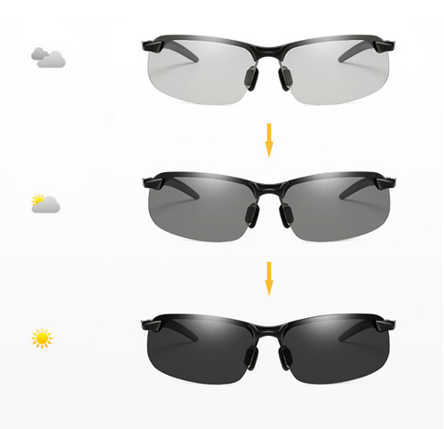 Photochromic polarized glasses that automatically adjust the lens depth according to the intensity of ultraviolet rays