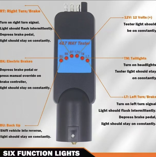 Two-in-One Trailer Circuit Detector, compatible with 4-pin, 7-hole trailer interfaces, suitable for trucks and caravan trailers. After power-on, the indicator lights clearly show the status of each circuit line, enabling quick detection of open circuits and wiring errors. The body is shock-resistant and durable. It can be plugged in directly using the vehicle battery power supply. It is portable and compact, serving as a regular tool for trailer circuit maintenance.