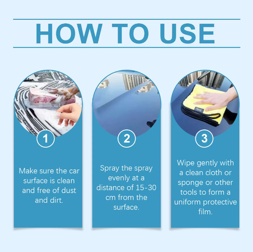 If you place an order today, you will receive 3 bottles of German graphene technology car coating sealant spray. This graphene coating spray: features German technology for scratch and water resistance, brightens the car paint quickly in just 5 minutes, is made with environmentally friendly ingredients suitable for the entire vehicle, allows for self-care at home without incurring high costs, and makes the car paint as shiny as a mirror and extremely durable and sturdy.