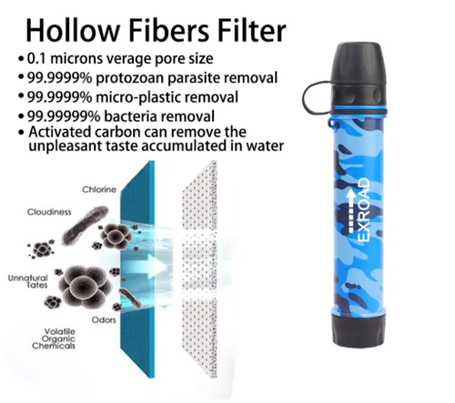 This portable water purifier removes 99.99999% of bacteria and 99.9999% of viruses with exceptional filtration performance. It can be used with a water bag or directly from a water source, making it ideal for long hikes and camping trips.