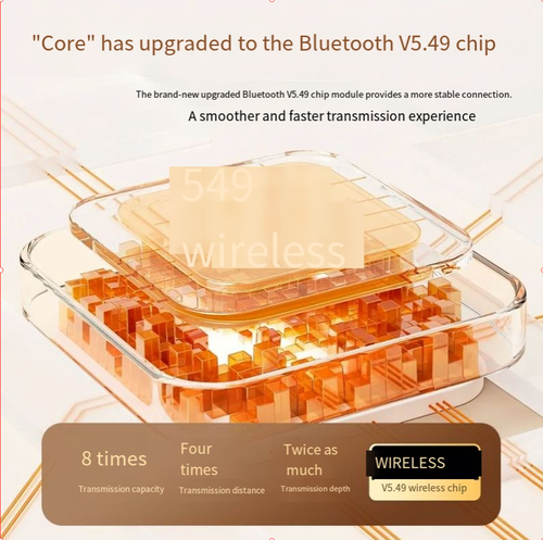 True Wireless on-ear earpods music none-in-ear headset