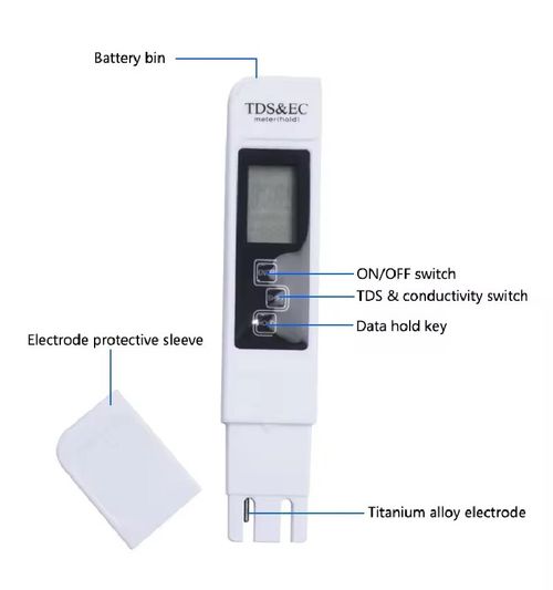 If you place an order today, you will receive 2 three-in-one TDS professional precise digital portable water quality detection pens. They feature high-precision titanium alloy electrodes - capable of accurately measuring the total dissolved solids (TDS) values of drinking water, aquariums, hydroponic systems, and household water. They also have data retention function and automatic shutdown function, making it convenient for reliable water quality analysis.
