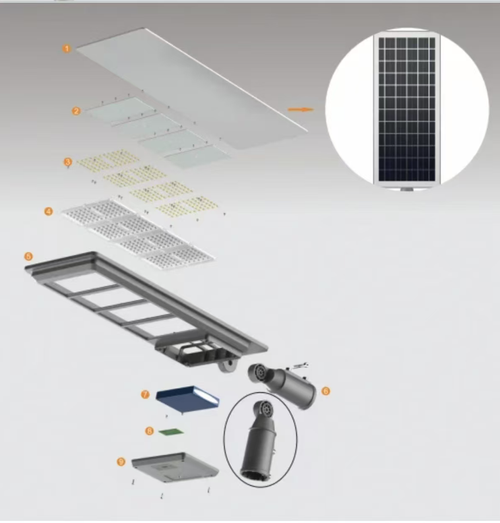 This integrated solar street lamp head integrates solar panels, light source, battery and controller all in one. It doesn't require wiring and has zero electricity cost. The high-brightness LED module provides wide-area lighting. It is IP65 grade waterproof and dustproof and durable. It has intelligent light control for automatic lighting. It is suitable for rural roads, courtyards and squares. It is an efficient, energy-saving and green benchmark for outdoor lighting.