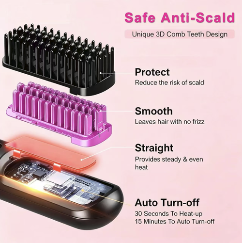 Wireless charging portable straightening comb, with three adjustable temperature settings, gentle and protective for hair without causing damage. It can straighten hair, raise the crown, style bangs and curly hair. Type-C fast charging provides long battery life. The compact design makes it convenient to carry around for styling during commutes or travels. Easily create a delicate and smooth atmosphere of hair.