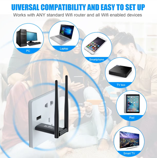 Order today and you will receive 5 plug-and-play WIFI signal boosters. This dual-antenna high-gain amplifier can precisely capture weak signals and has a transmission rate of 300Mbps, which can support the use of multiple devices. The USB interface is plug-and-play and is compatible with wall sockets and power strips. It can be paired with one click and is easy to operate, ensuring smooth viewing of TV series and work without any lag.