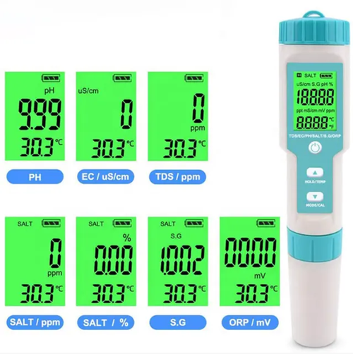 This 7-in-1 water quality testing pen unlocks 7 core indicators with a single click, eliminating the need for a professional laboratory. It comprehensively covers seven key indicators: pH, ORP (oxidation-reduction potential), TDS (total dissolved solids), EC (exchange coefficient), salinity, resistivity, and water temperature. From acidity and alkalinity to pollutant content, from water activity to physical state, each indicator is directly related to water safety and user experience.