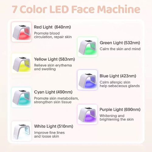 The colorful foldable spectrometer offers 7 types of light waves for personalized skin care, including red for anti-aging, blue for acne control... The foldable design saves space, is easy to operate, and you can perform light therapy while lying down. It is non-irritating and friendly to sensitive skin. With just 10 minutes of use per day, you can enjoy beauty salon-level care at home. It covers all skin care needs such as anti-aging and acne control, and is easy to pack and store.