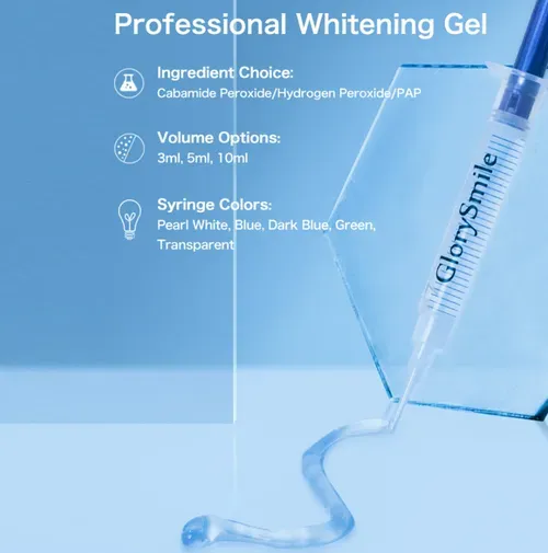 Resultado Visível em 10 Minutos! | GlorySmile Kit de Clareamento