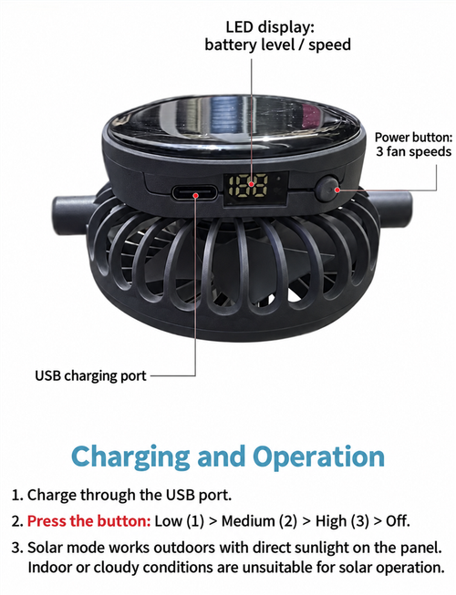 Black Solar and USB Fan Cap with Three-Speed Fan