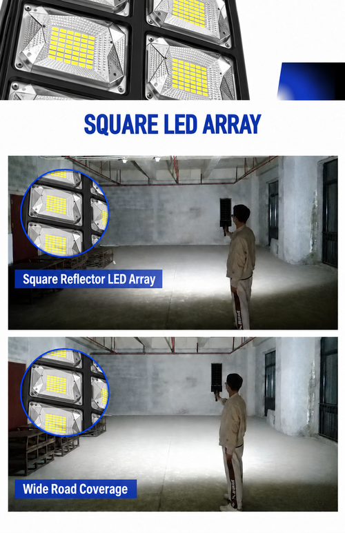 Integrated Solar Street Light with Square LED Array and Remote