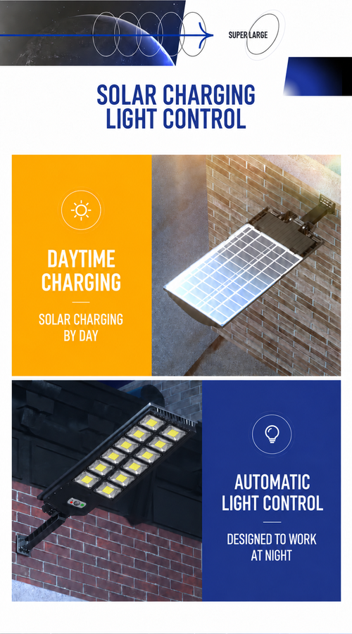 Integrated Solar Street Light with Square LED Array and Remote