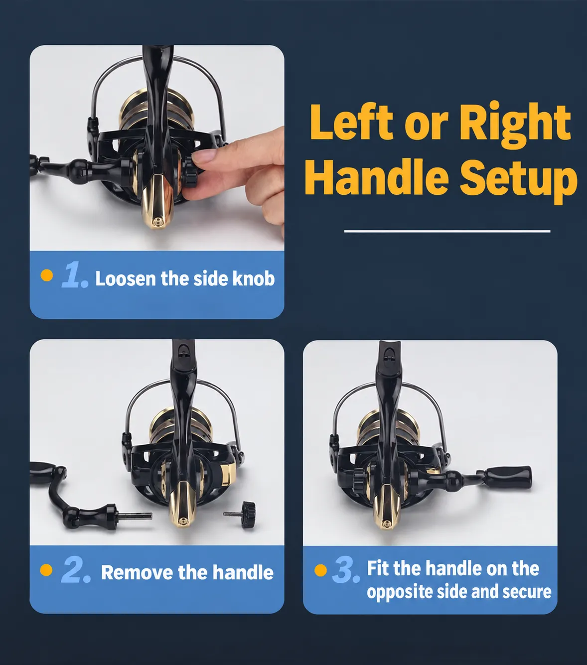 Left or Right Handle Position