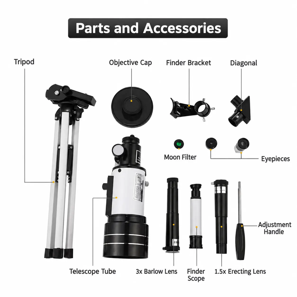 Accessories Included