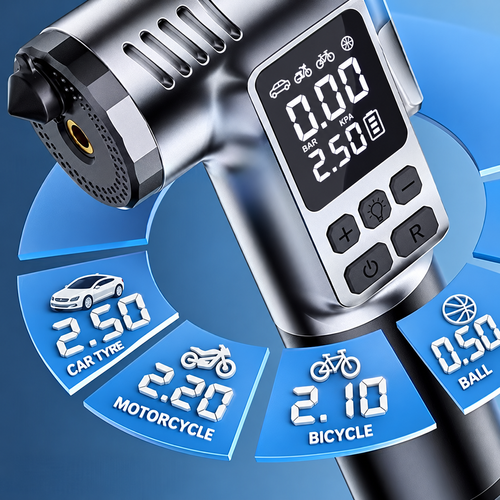 Digital Handheld Tyre Inflator with Emergency Tools