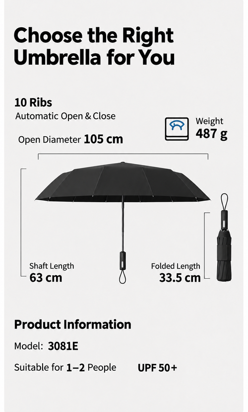 Black 3081E Automatic Folding Umbrella