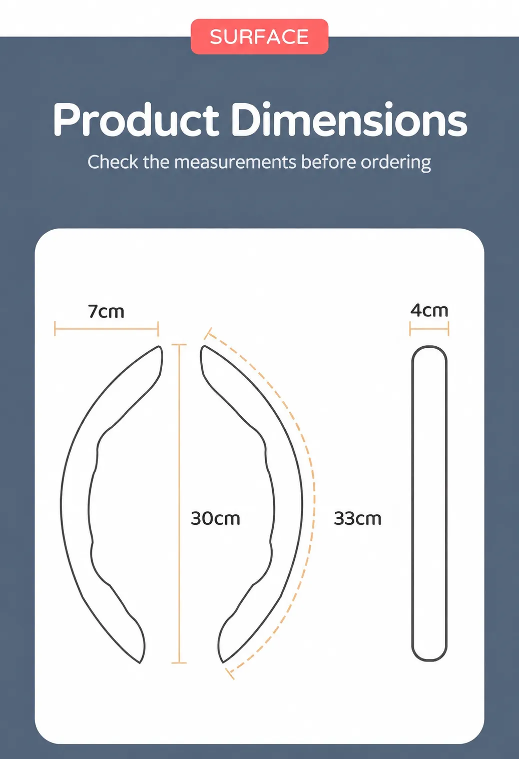 Check the Dimensions