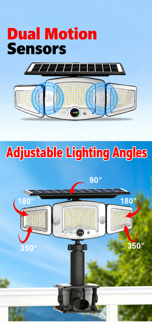 Three-Head Solar Motion Sensor Light with Clamp Mount