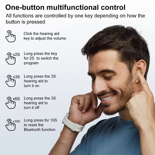 Noise canceling digital hearing aids rechargeable tws earphones bluetooth wireless