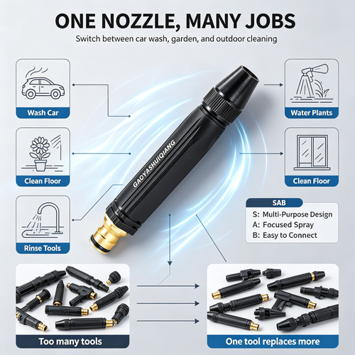 🔥HOT SALE🔥 COD！3-speed adjustable high-pressure nozzle, carwash nozzle, household high-pressure nozzle,car wash nozzle, watering plants.48H DispatchICOD Orders are dispatched within 48 hoursfrom our Nairobi warehouse.Delivery takes 1-3working days.