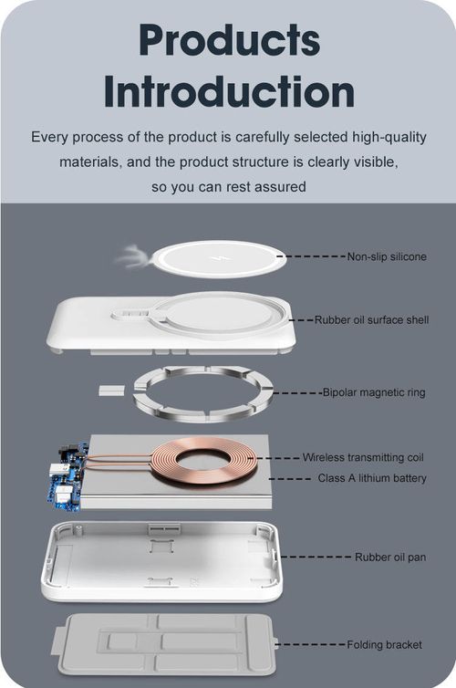 Small Wireless Magnetic Powerbank With Stand Holder Display Foldable 10000 Mah Charger 22.5w Pd Fast Charging Power Bank