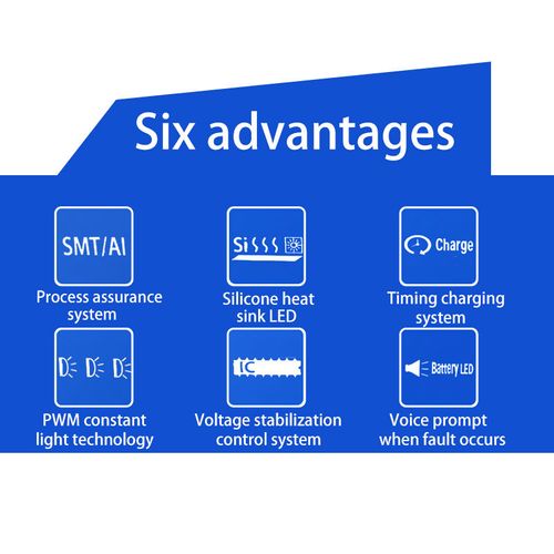 MIN WAH Double Head Emergency Lighting Long Life High Brightness Fire Emergency Light