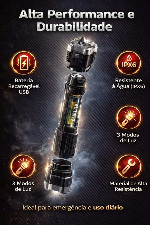 Lanterna Multifuncional G7 com Martelo de Segurança – Entrega no Mesmo Dia Luanda