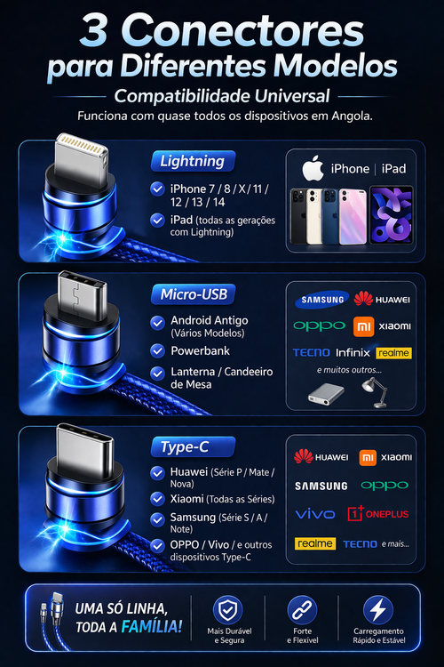 ✅ Cabo Carregador 4 em 1 240W Super Rápido KINKONG WEKOME, Compatível com iPhone, Android, Notebook, Resistente e Duradouro