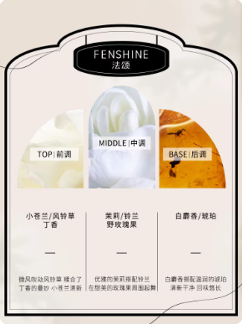 FENSHINE法頌小蒼蘭香水女士清新留香淡香學生小眾女生生日禮盒