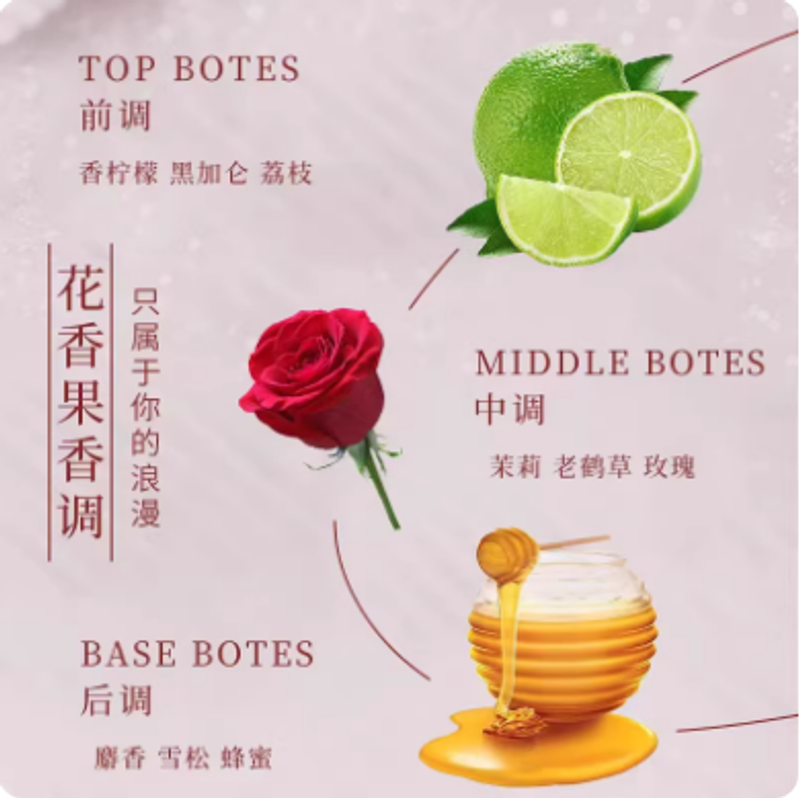 梔尚香水星球王子玫瑰千金狐狸公主男女士持久留香小眾學生少女