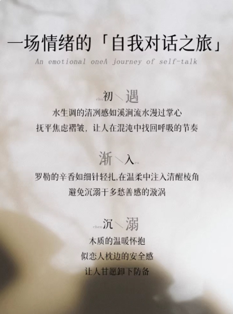 茶鬱慵懶午後淡香水清冷奶欲留香持久木質調約會送女友禮物小衆