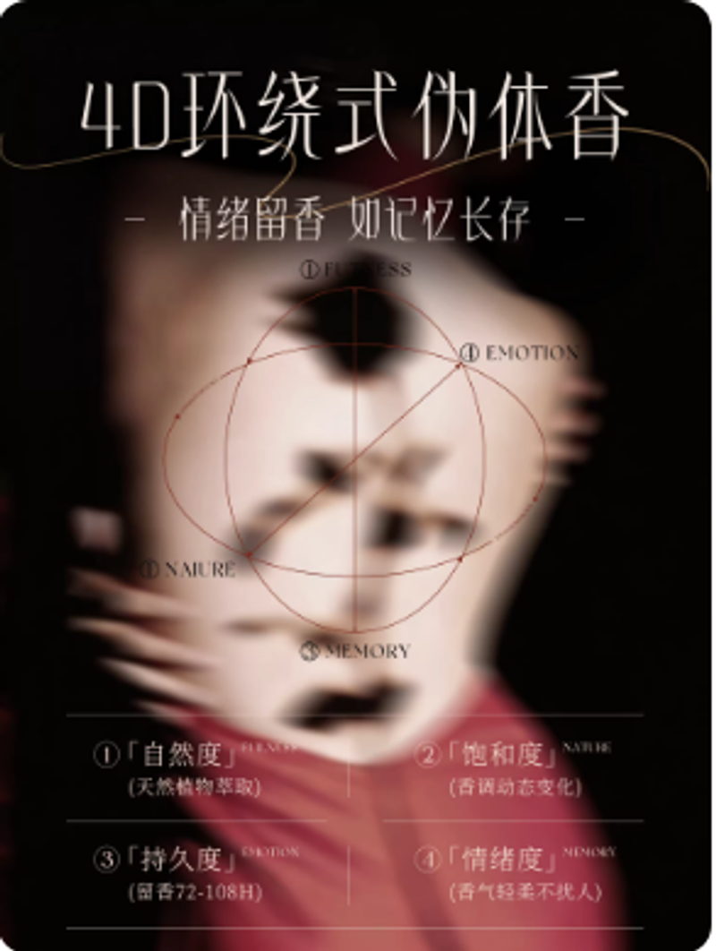 香水女士持久留香72小時正品高級小眾學生淡香禮物清新玫瑰少女香