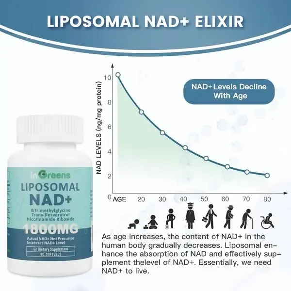 Liposomal NAD+ Supplement 1800 mg with Nicotinamide Riboside, Trans Resveratrol & Trimethylglycine, Replaces NMN, Boosts NAD+, Aging Defense & Cellular Energy Support, High Absorption Formula, 120 Softgelsv