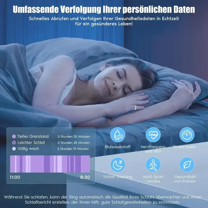 Smart Ring – Wellness Tracker with Heart Rate, Temperature Check, Sleep, Stress & Cycle Reminder Insights |Gesture control function: remotely take photos with air gestures,and switch videos with gesture control Auto Activity Detection | Fitness Ring for Men & Women | Android & iOS Compatible