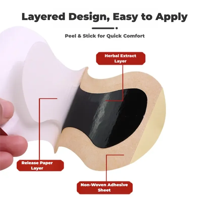 Buy 1 Get 1 Free-Natural Sugar Support Herbal Patches for Daily Balance 10 pcs box with 15 kinds of Chinese medicine and Acupoint application