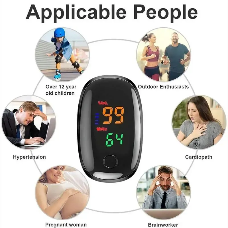 Portable Non-Invasive Wellness Tracker - Real-Time Heart Rate & Oxygen Monitor (Ideal Gift)