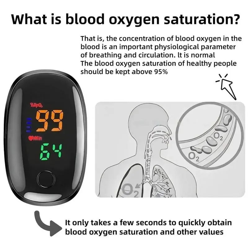 Portable Non-Invasive Wellness Tracker - Real-Time Heart Rate & Oxygen Monitor (Ideal Gift)