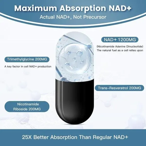 Liposomal NAD+ Supplement 1800 mg with Nicotinamide Riboside, Trans Resveratrol & Trimethylglycine, Replaces NMN, Boosts NAD+, Aging Defense & Cellular Energy Support, High Absorption Formula, 120 Softgelsv