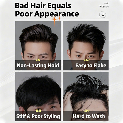 Strong Hold Matte Pomade for Men | High Hold, Low Shine Hair Clay & Wax