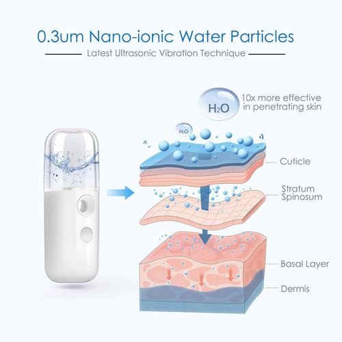 Spray facial steaming, hydrating and humidifying portable atomizer