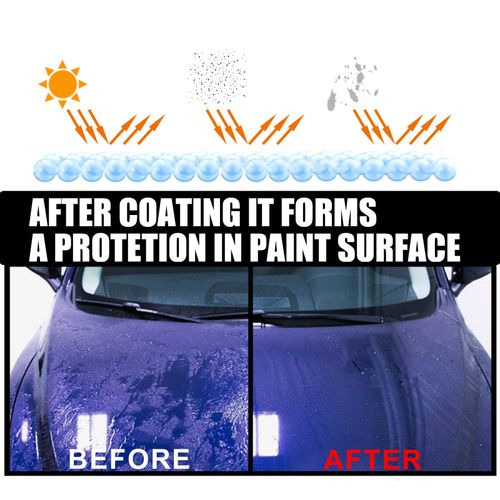 Nano Car Scratch Removal Spray