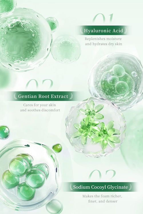 Multi-Acid Avocado Bubble Mask | Gentle Exfoliating & Purifying Clay Mask with Self-Foaming Action for Clear, Smooth Skin