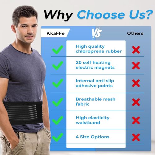 Magnetic Closure Belt | Snap & Go, Smart Support