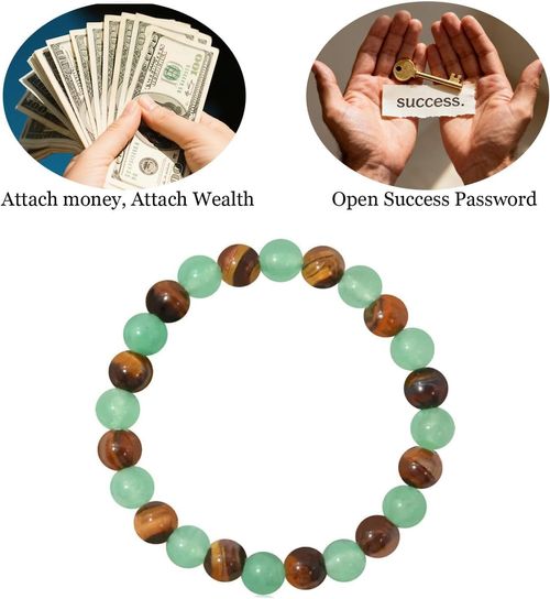 Luck & Protection Bracelet | Attracts Blessings, Brings Inner Peace