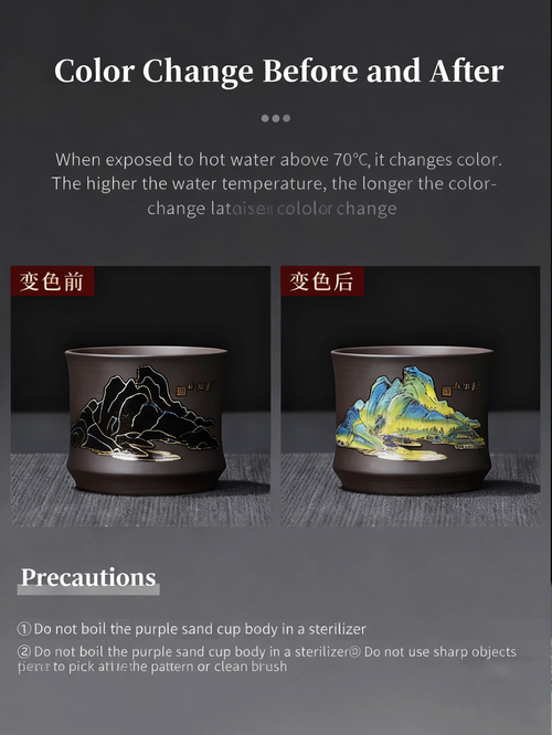 Magic healthy color change cup: Where Water Becomes a Journey to Vitality