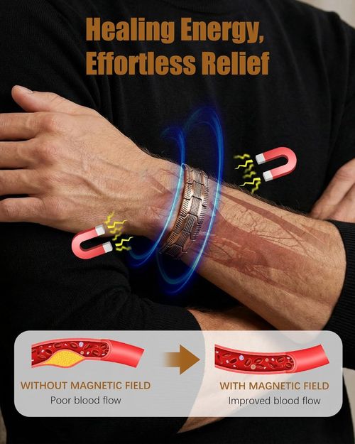 Bronze Magnetic Bracelet & Ring Set | Dual-Point Magnets, Promote Blood Flow, Naturally Enhance Firmness & Performance