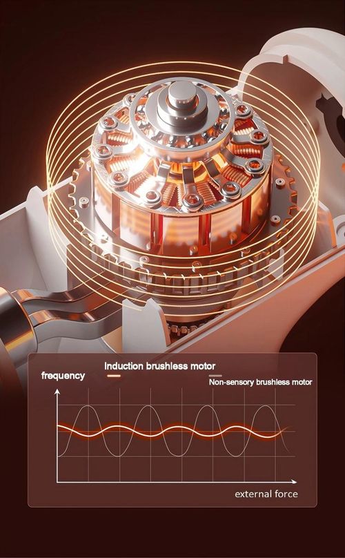 PulseStick Pro｜Mini Deep-Tissue Massage Gun