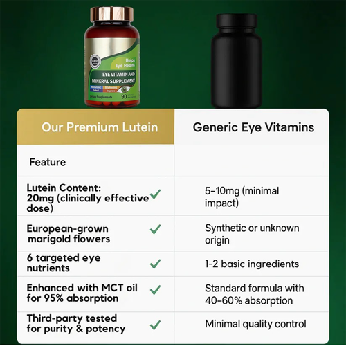 Lutein Eye Health Capsules | Natural Protection for Your Eyes