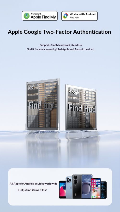 FindTag Go｜Dual-Platform Tracker for Apple & Android