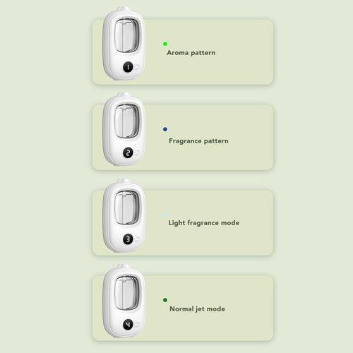 Scent of Desire Dual-Mode Diffuser｜The Atmosphere-Sensing Diffuser Designed for Intimate Moments