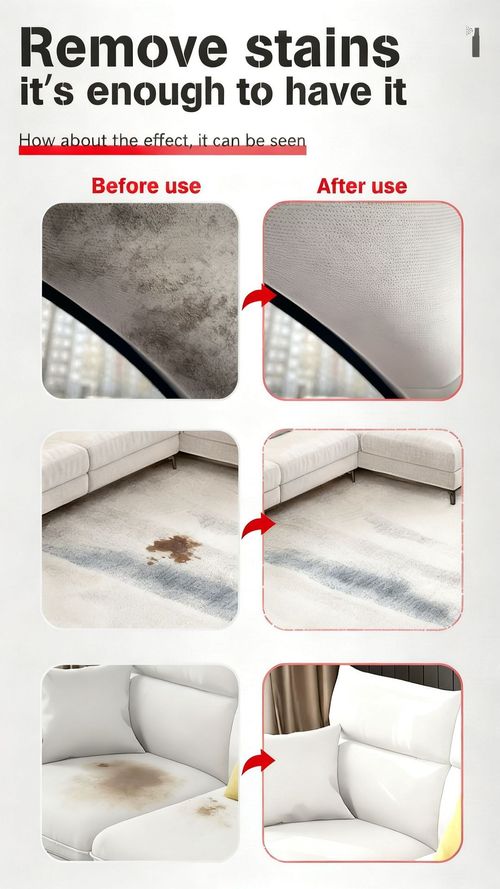 Interior Deep Cleaner | Spray & Wipe, Car Interior Like New